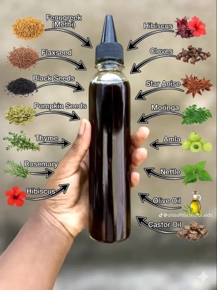 The Ultimate Herbal Hair Growth Oil: Ingredients & Powerful Benefits